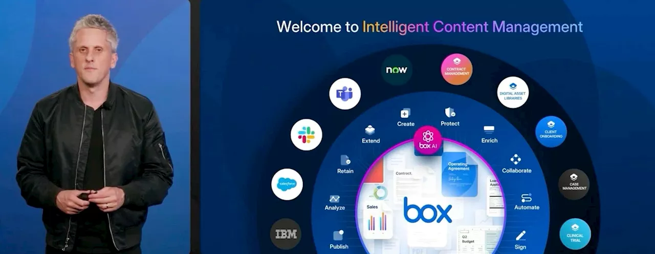 Box Improves Enterprise Content Management With Advanced AI Functions