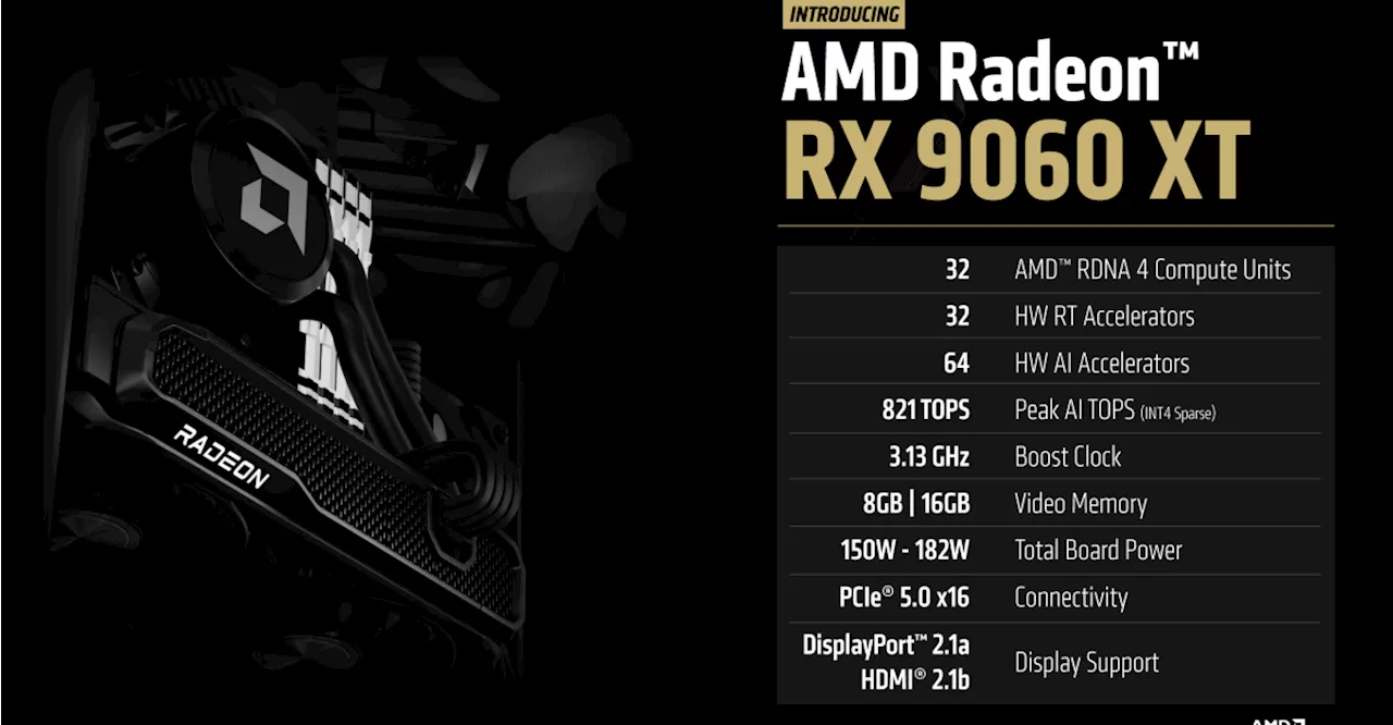 AMD’s new RX 9060 XT looks set to challenge Nvidia’s RTX 5060