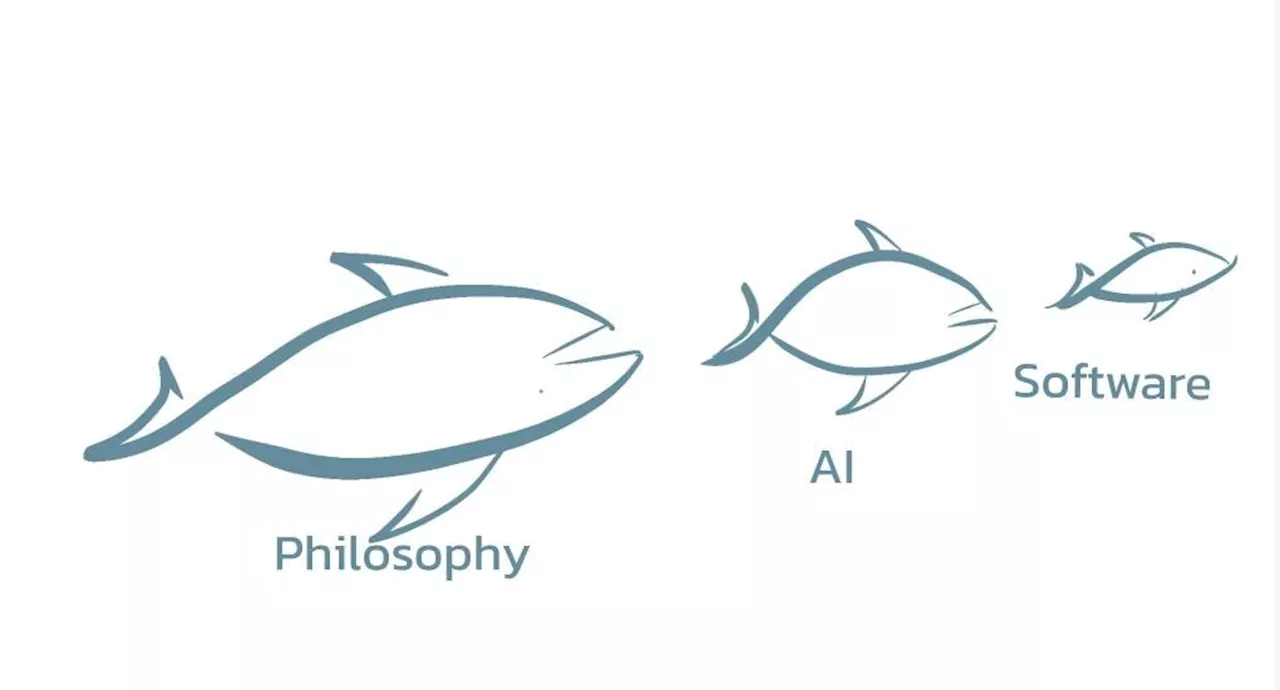 Software Ate The World, AI Ate Software And Now Philosophy Is Eating AI