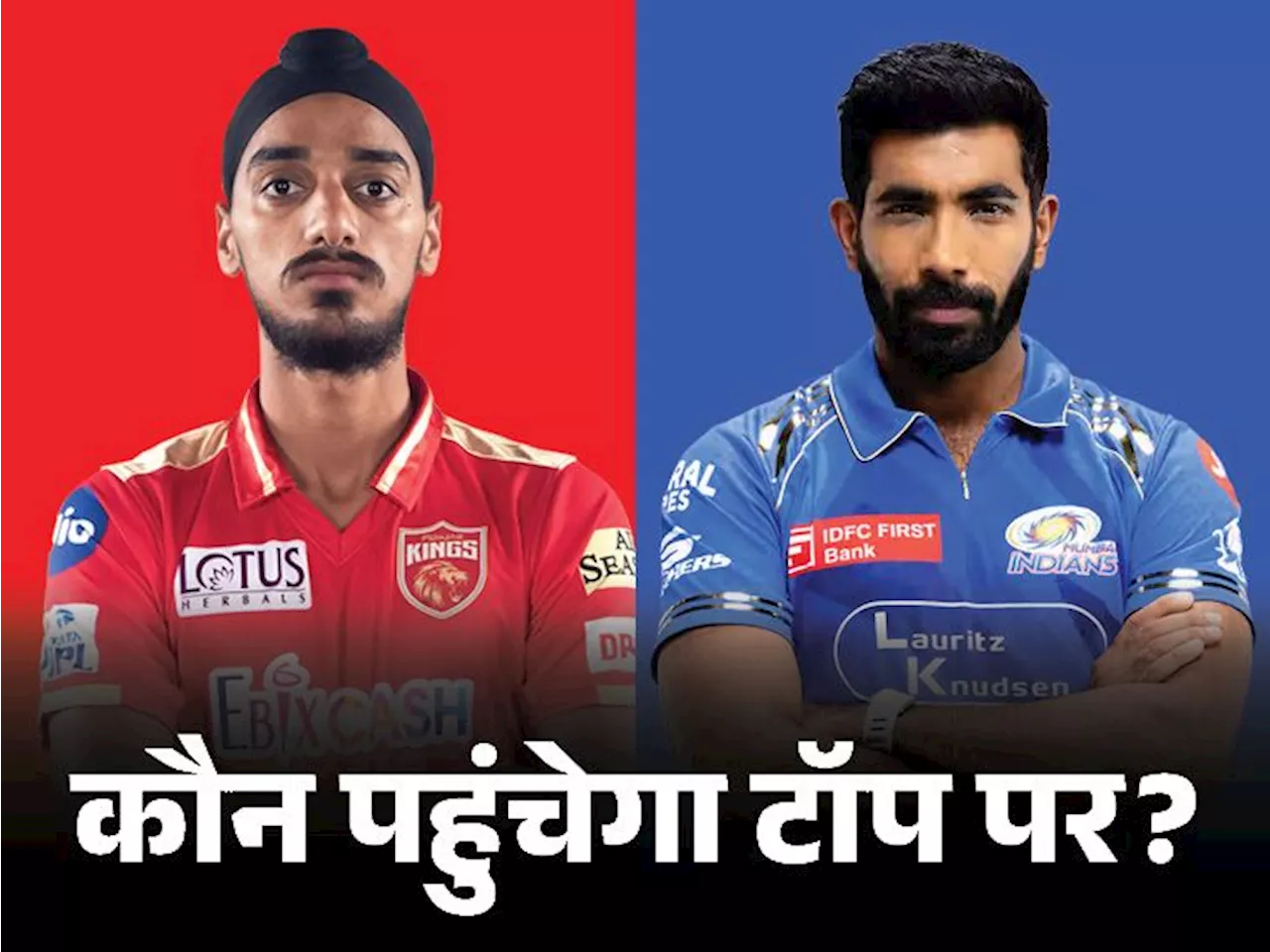 आज मुंबई-पंजाब क्वालिफायर-1 में जगह कन्फर्म कर सकती है: हारने वाली टीम एलिमिनेटर खेलेगी; गुजरात का टॉप-2 फि...
