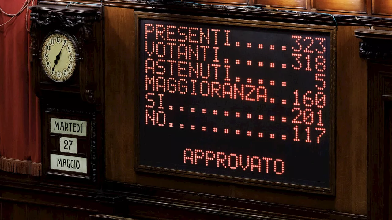 Primo ok al Dl Sicurezza alla Camera (con protesta): cosa cambia e perché sta creando polemiche