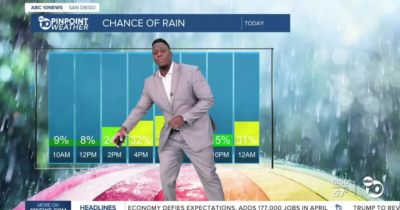 San Diego’s Weather Forecast for Sunday, May 4, 2025: Rainy Sunday