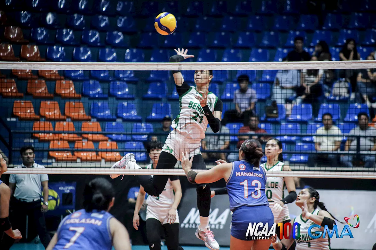 Benilde escapes tight second set en route to sweep of Arellano