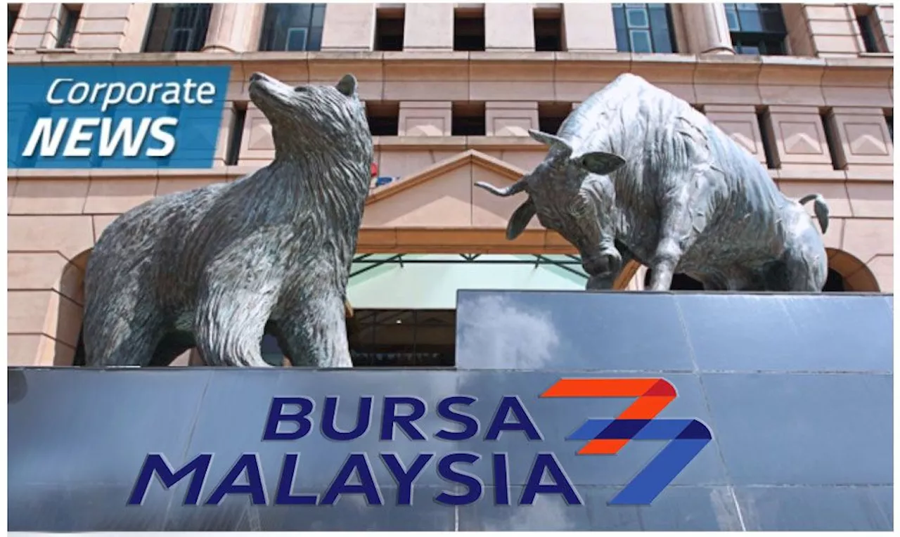 Trading ideas: Gamuda, Maybank, Vizione, Majuperak, TAS, West River, Hi Mobility, Evergreen, HeiTech Padu, Genetec, Tan Chong, Ekovest, MR DIY, Frontken