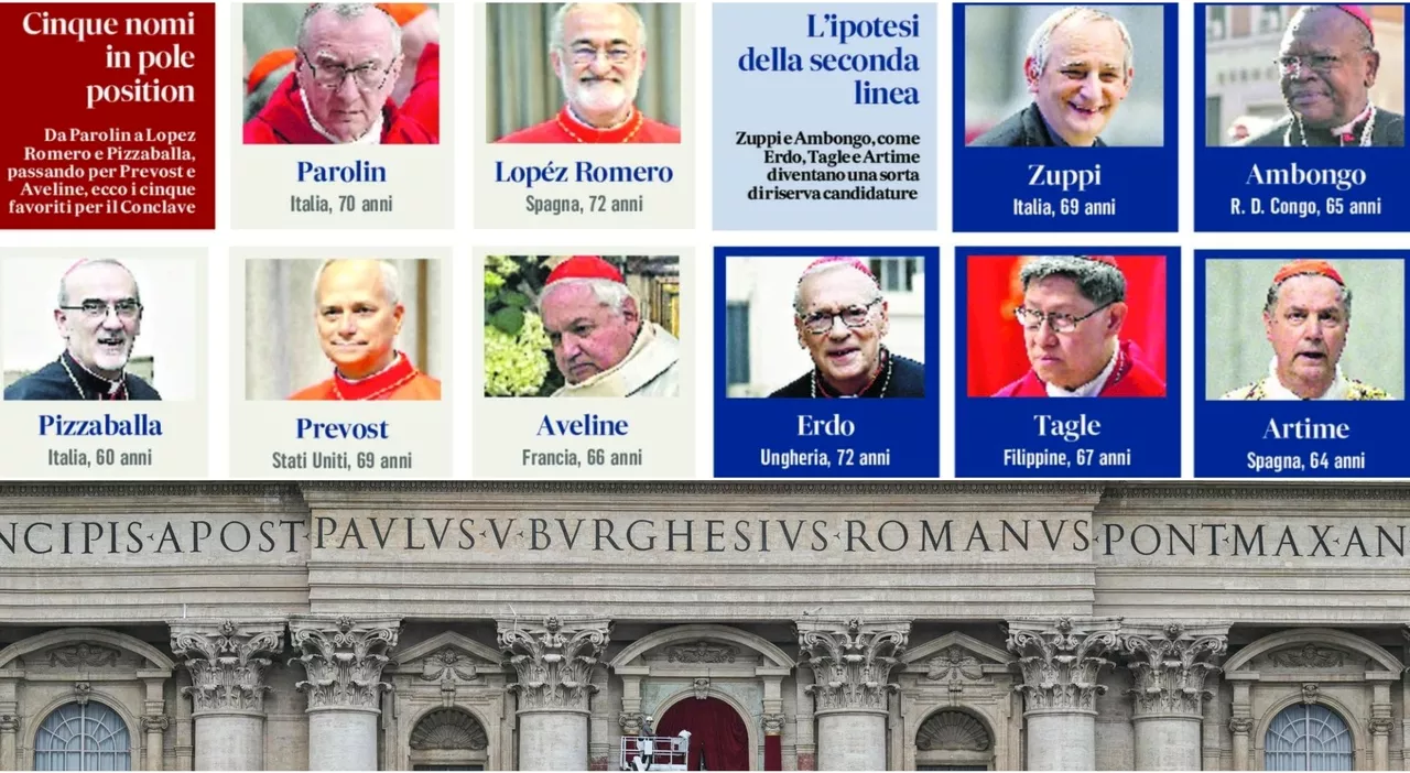 Conclave, i papabili: Parolin in testa, ma i favoriti sono cinque. Cresce la seconda linea: da Prevost ad Avel