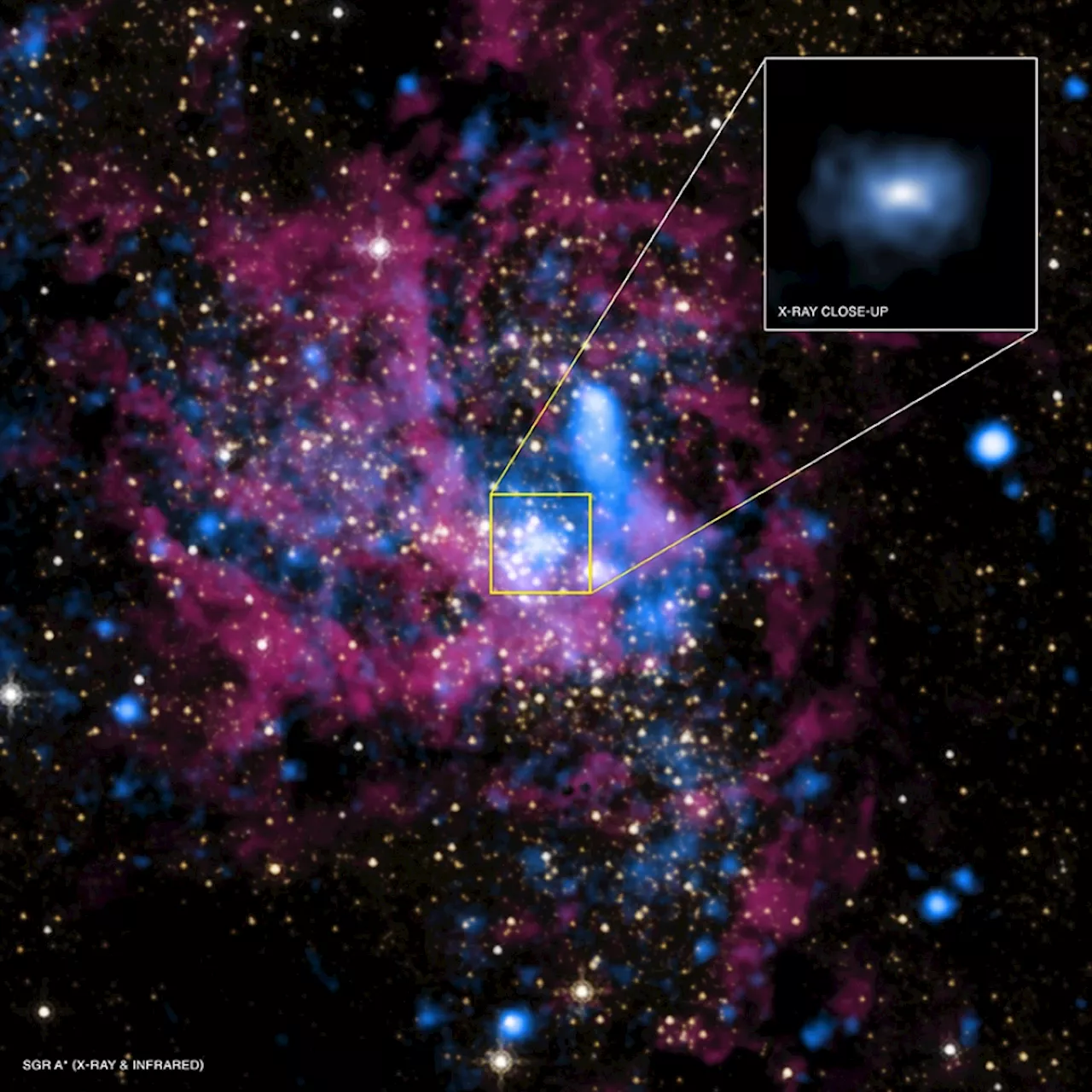 What Is a Black Hole? (Grades 5-8)