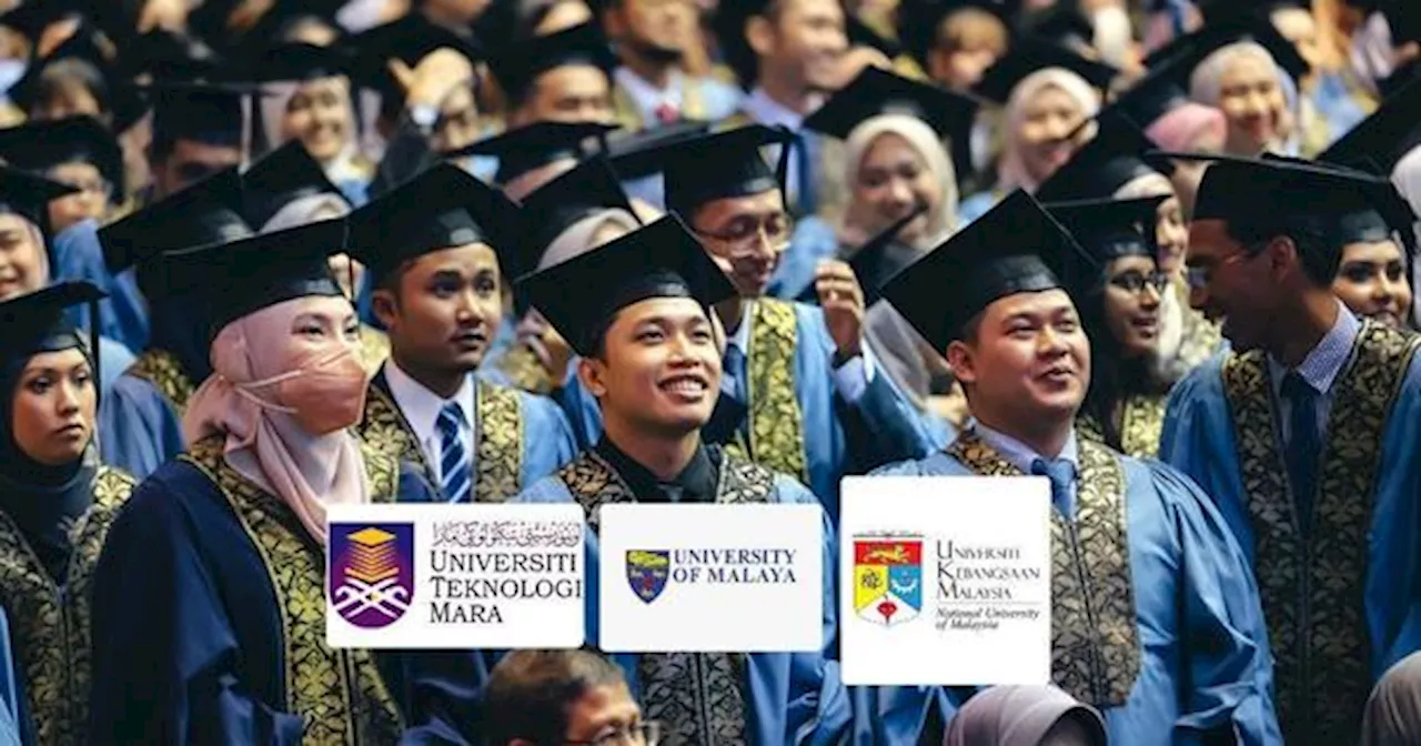 UiTM, UM & 9 Lagi Universiti Yang Menjadi Pilihan Majikan 2025 Menurut Kajian Talentbank