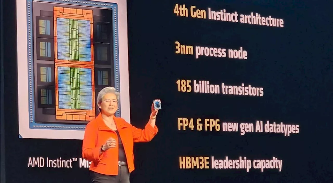 AMD Accelerates AI Data Centers With Instinct And Helios