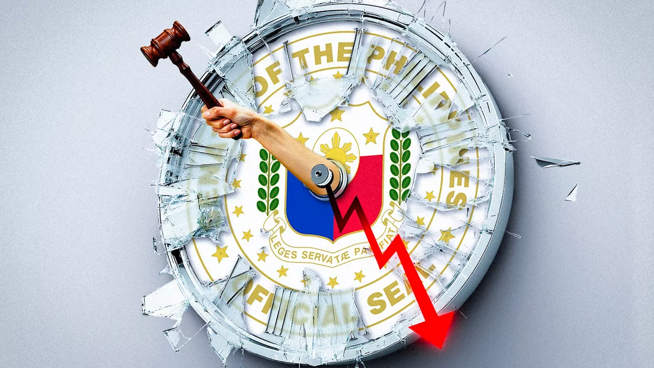 [In This Economy] Sara’s delayed impeachment trial and the weak rule of law
