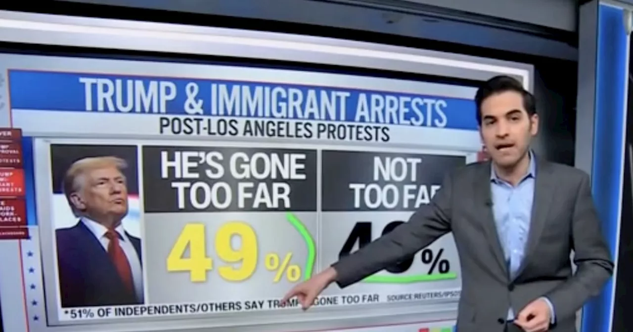 CNN Data Guru Breaks Down How Trump ‘Lost’ on His Best Issue