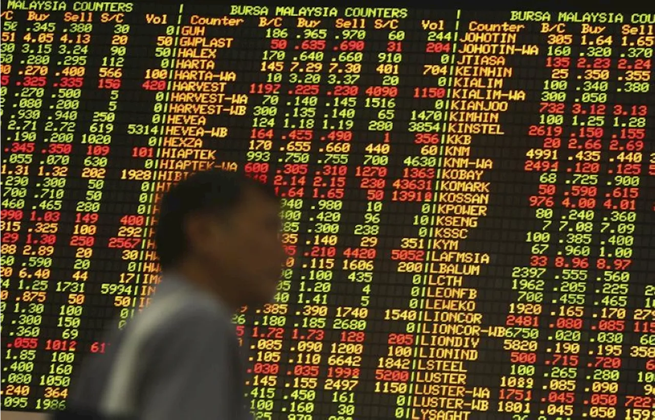 Bargain hunting lifts FBM KLCI to intraday high despite regional jitters