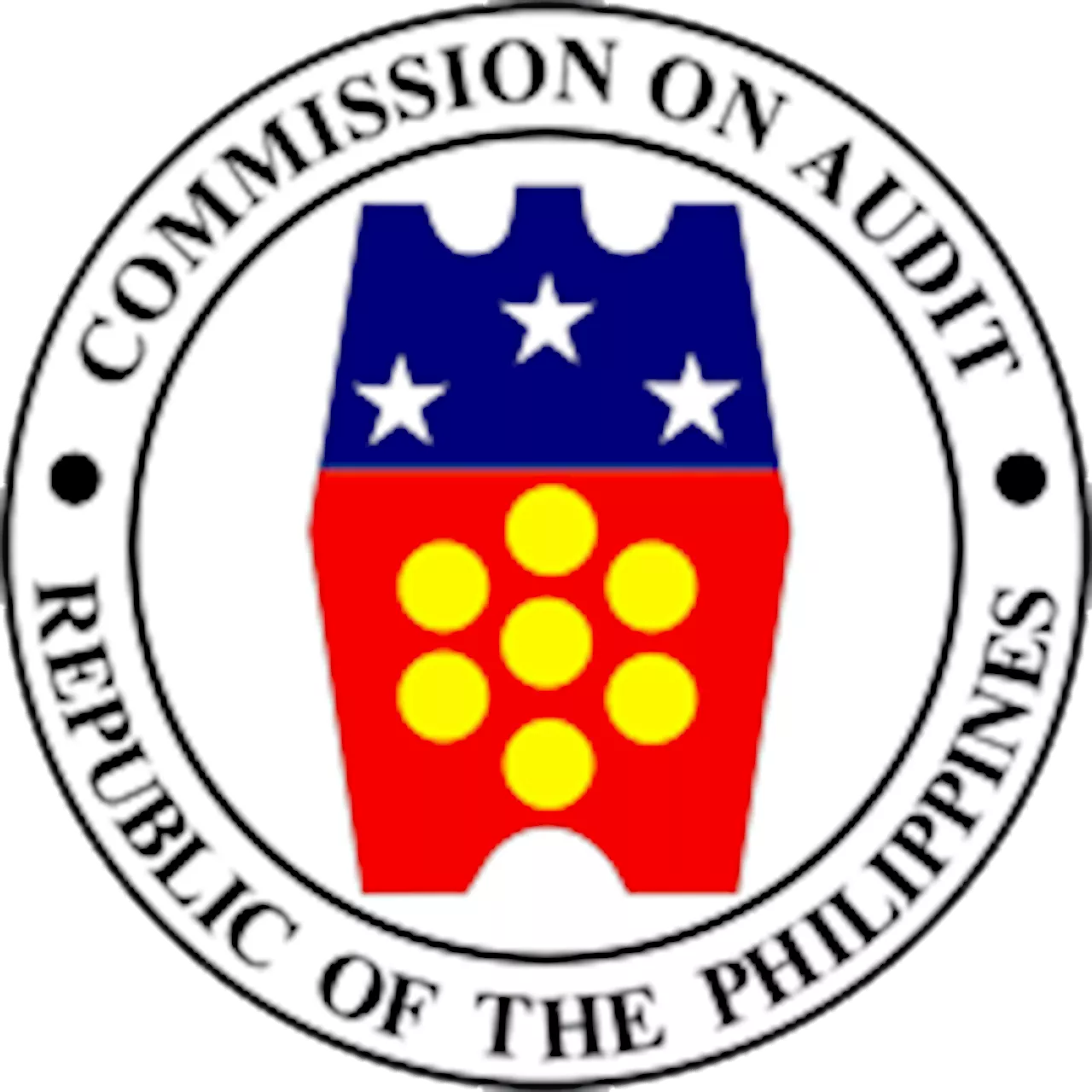 COA commends Makati’s fiscal report for 8 years in a row