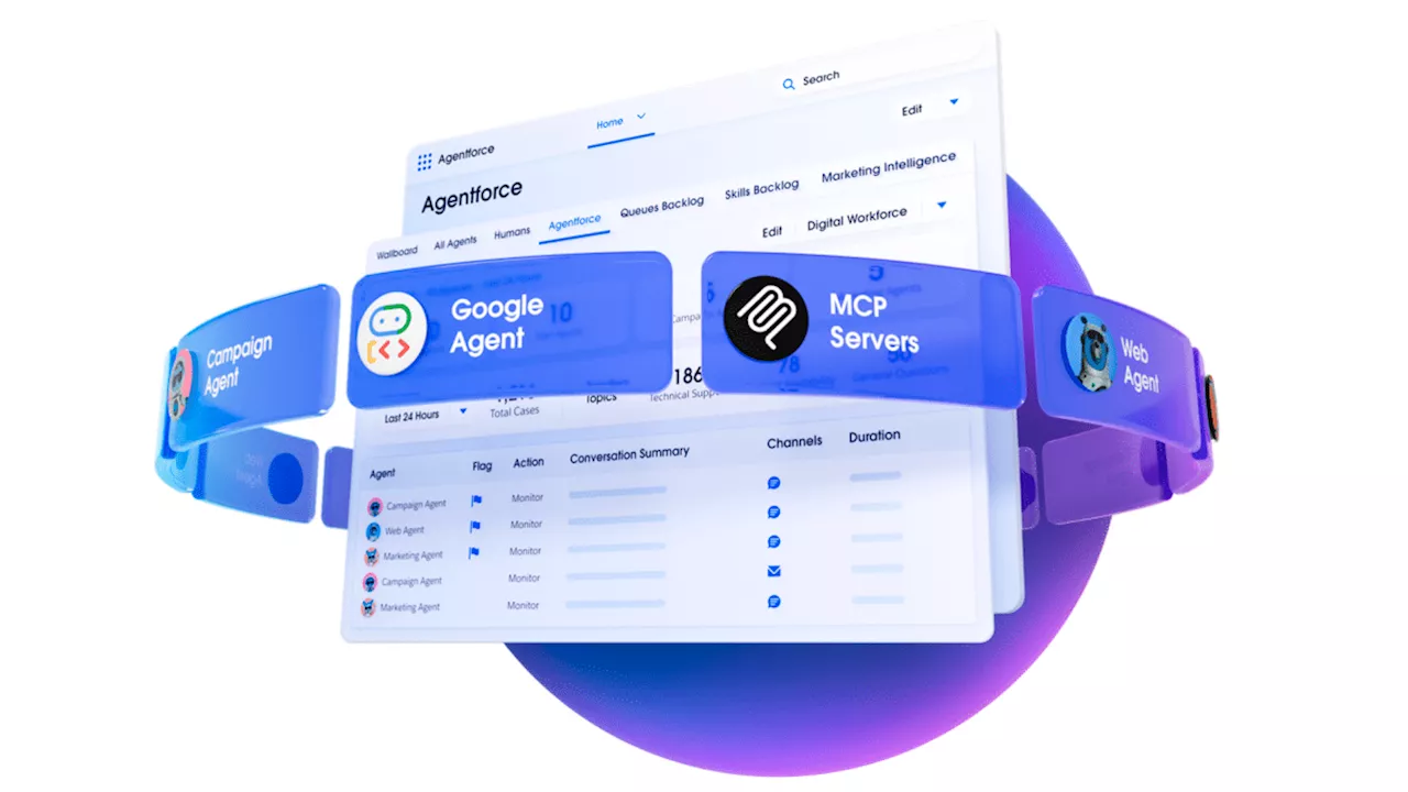 Salesforce Agentforce 3: offener Standard für KI-Agenten