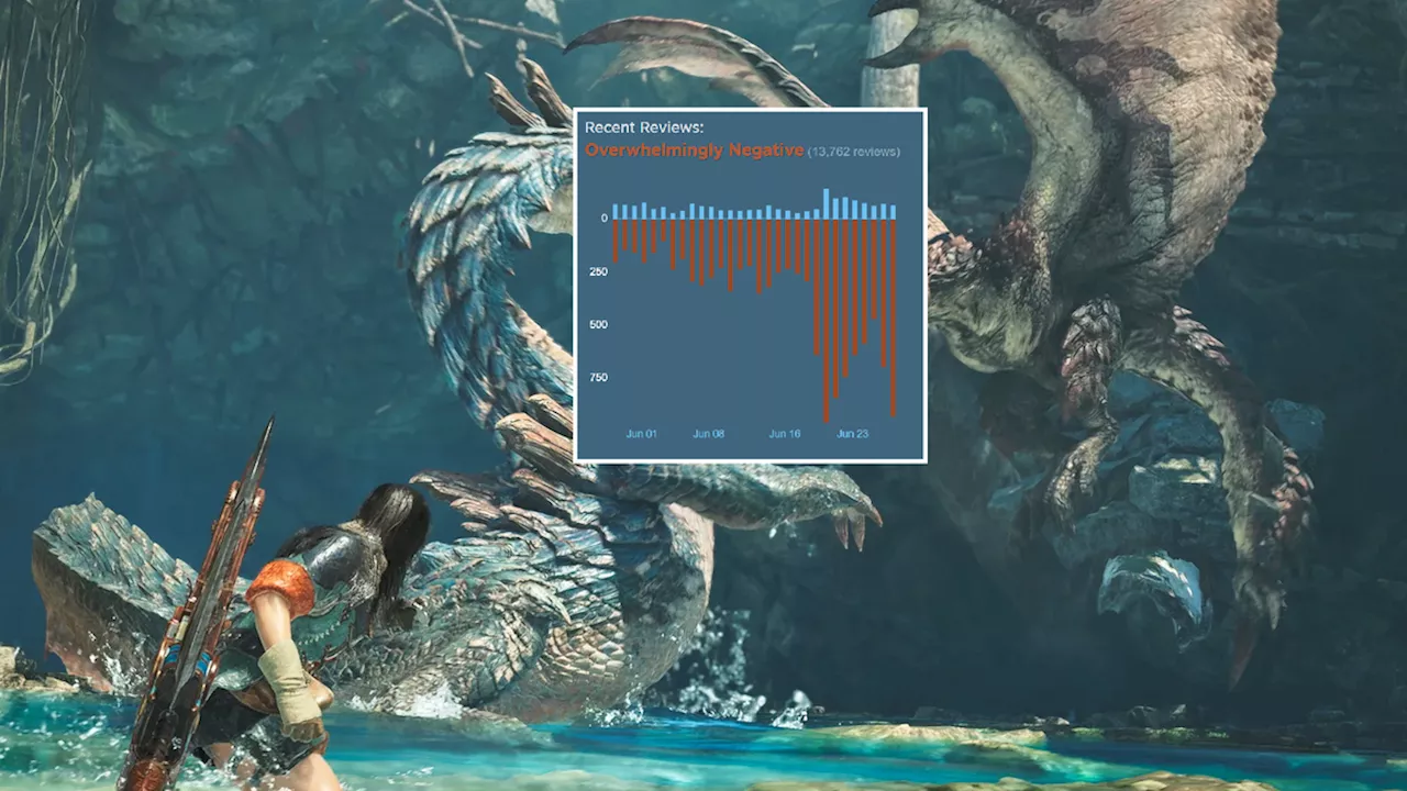 Monster Hunter Wilds' Next Big Update Promises New Content And More Fixes As Steam Rating Tanks