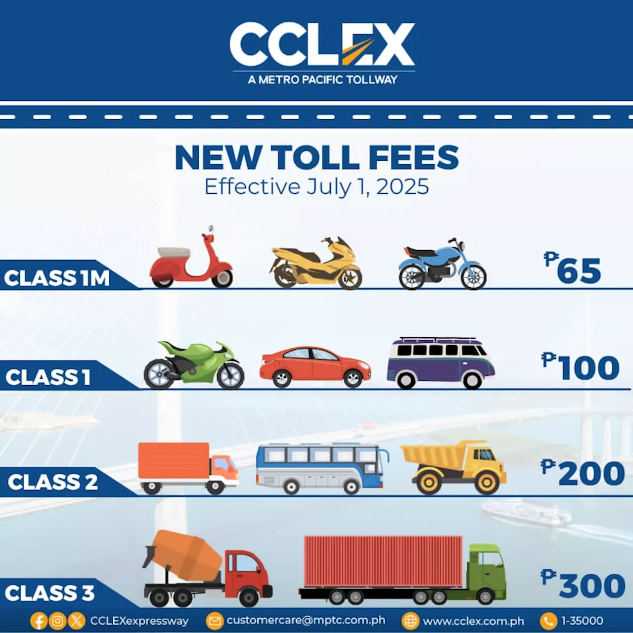 CCLEX poised to impose new toll rates