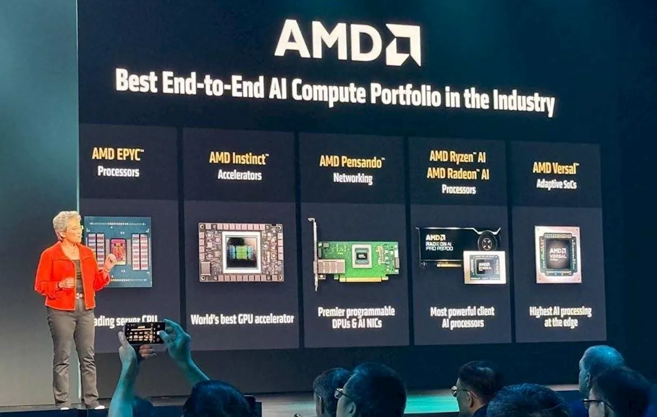 AMD Keeps Building Momentum In AI, With Plenty Of Work Still To Do
