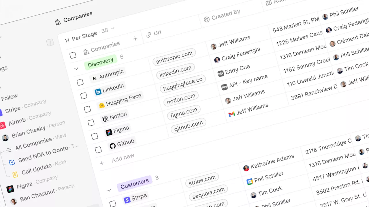Twenty: The open source alternative to Salesforce is here