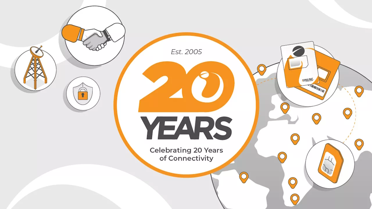 Starting local, growing global: iONLINE celebrates 20 years of innovation