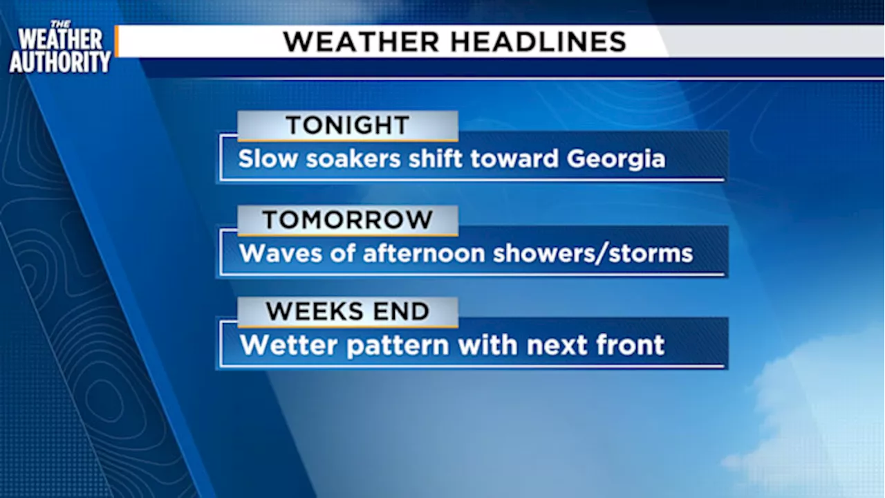 Jacksonville area weather: Storms and soaking rain continue through the week