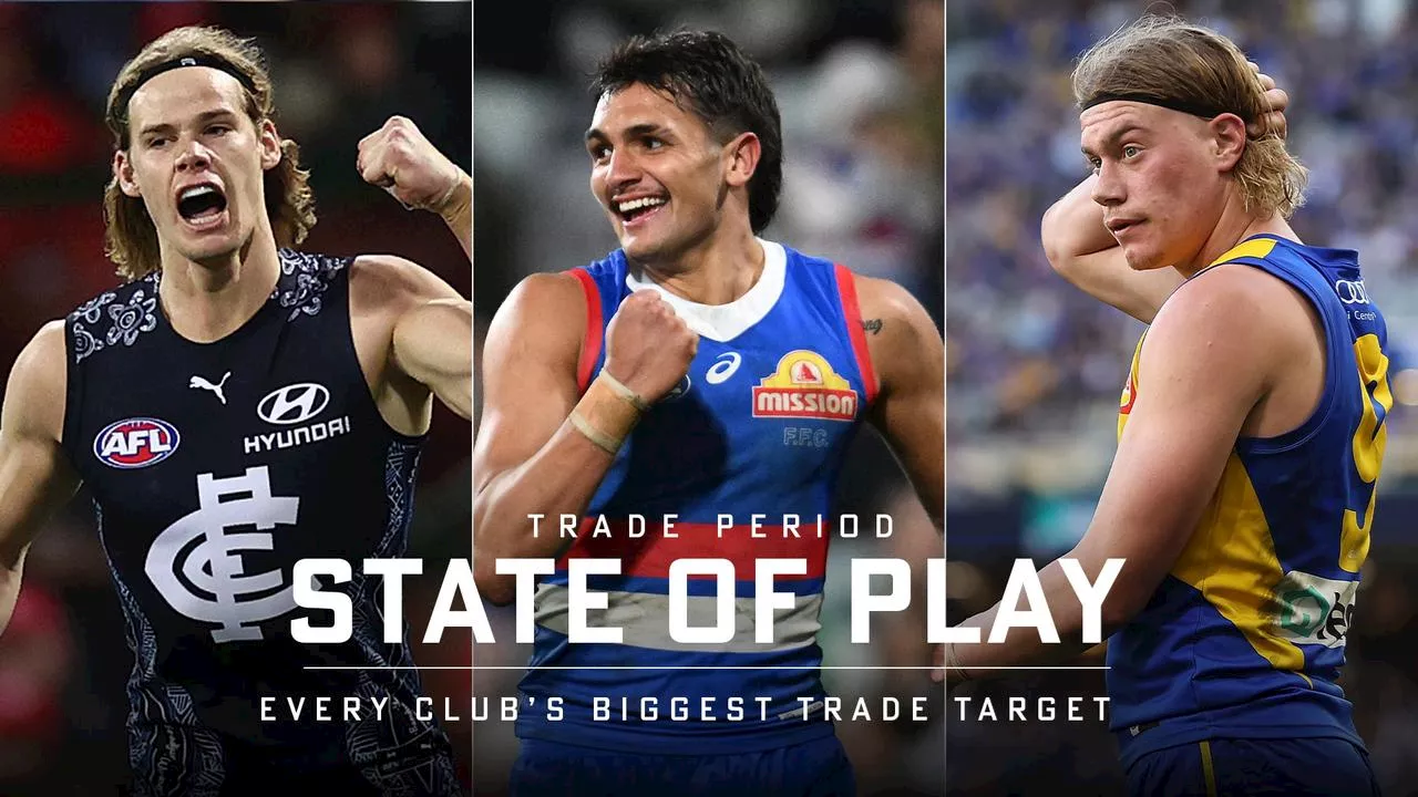 What Reid twist means for rivals; troubled star’s telling move: Every AFL club’s trade State of Play