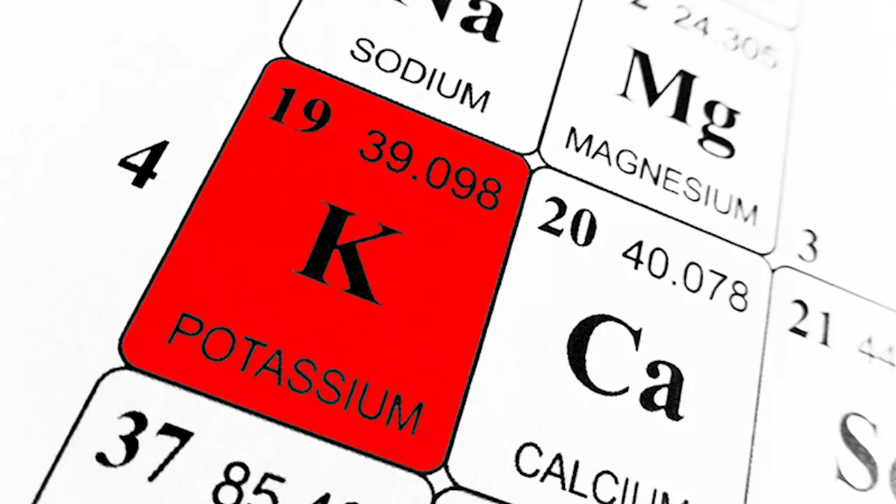 New Hyperkalemia Risk Model for CKD and Diabetes