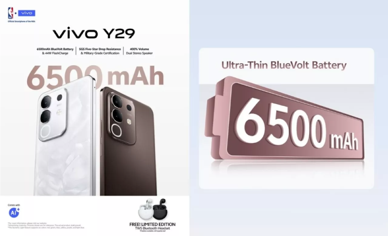 How vivo Y29's 6500mAh BlueVolt battery powers new generation