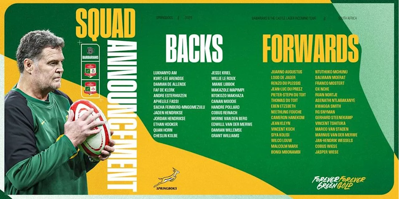 Rassie Erasmus names exciting Springbok squad