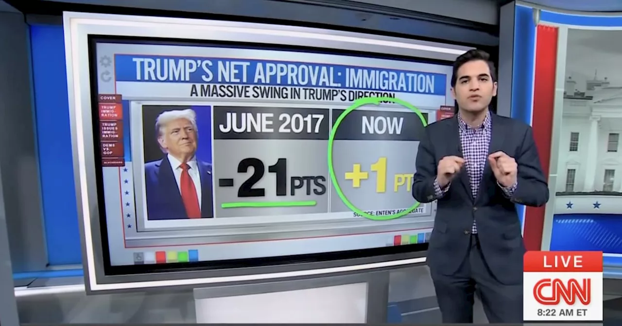 CNN Data Guru Reveals What Emboldened Trump to Send Troops to L.A.