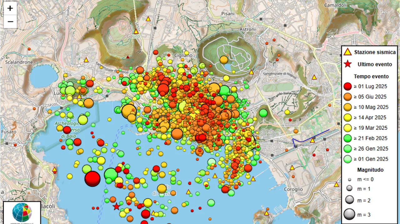 Ai Campi Flegrei nessuna accelerazione del suolo