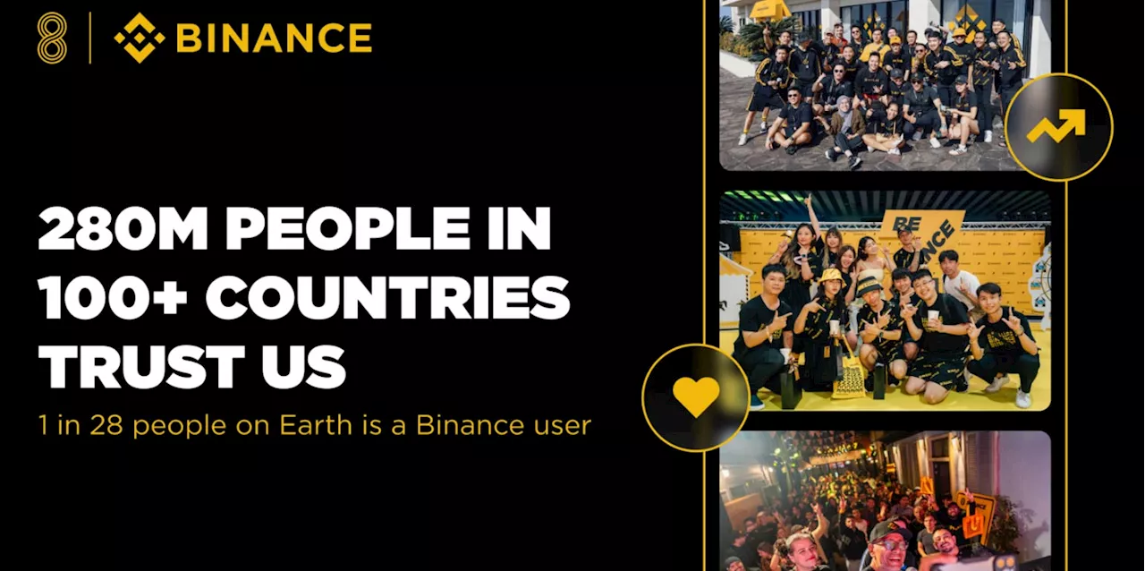$125-trillion traded: Binance redefines global finance in just eight years