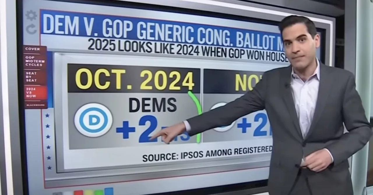 CNN Data Guru Issues Dire Warning to Democrats Ahead of Midterms