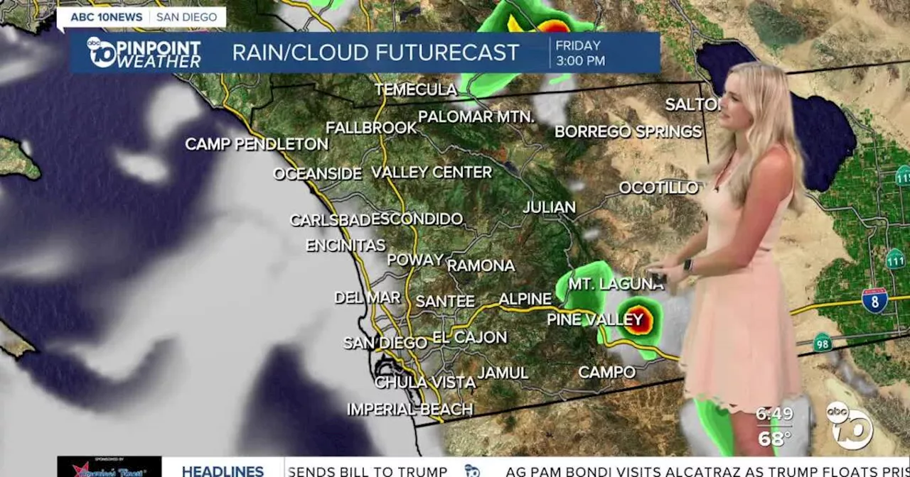 San Diego's Weather Forecast for July 18, 2025: Tropical conditions for Opening Day in Del Mar!