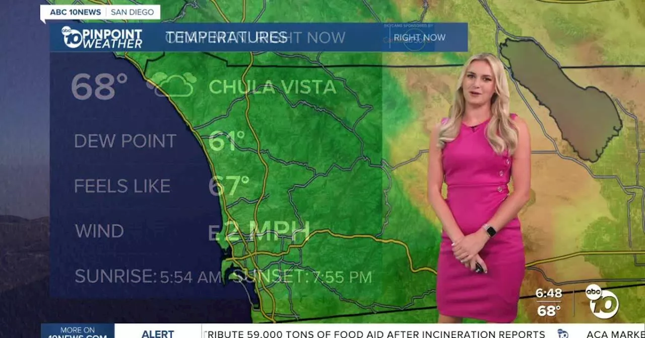 San Diego's Weather Forecast for July 19, 2025: Pride Weekend kicks off with nice temperatures