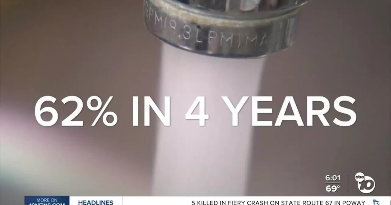 Possible water and sewer rate hikes in San Diego City Council's agenda