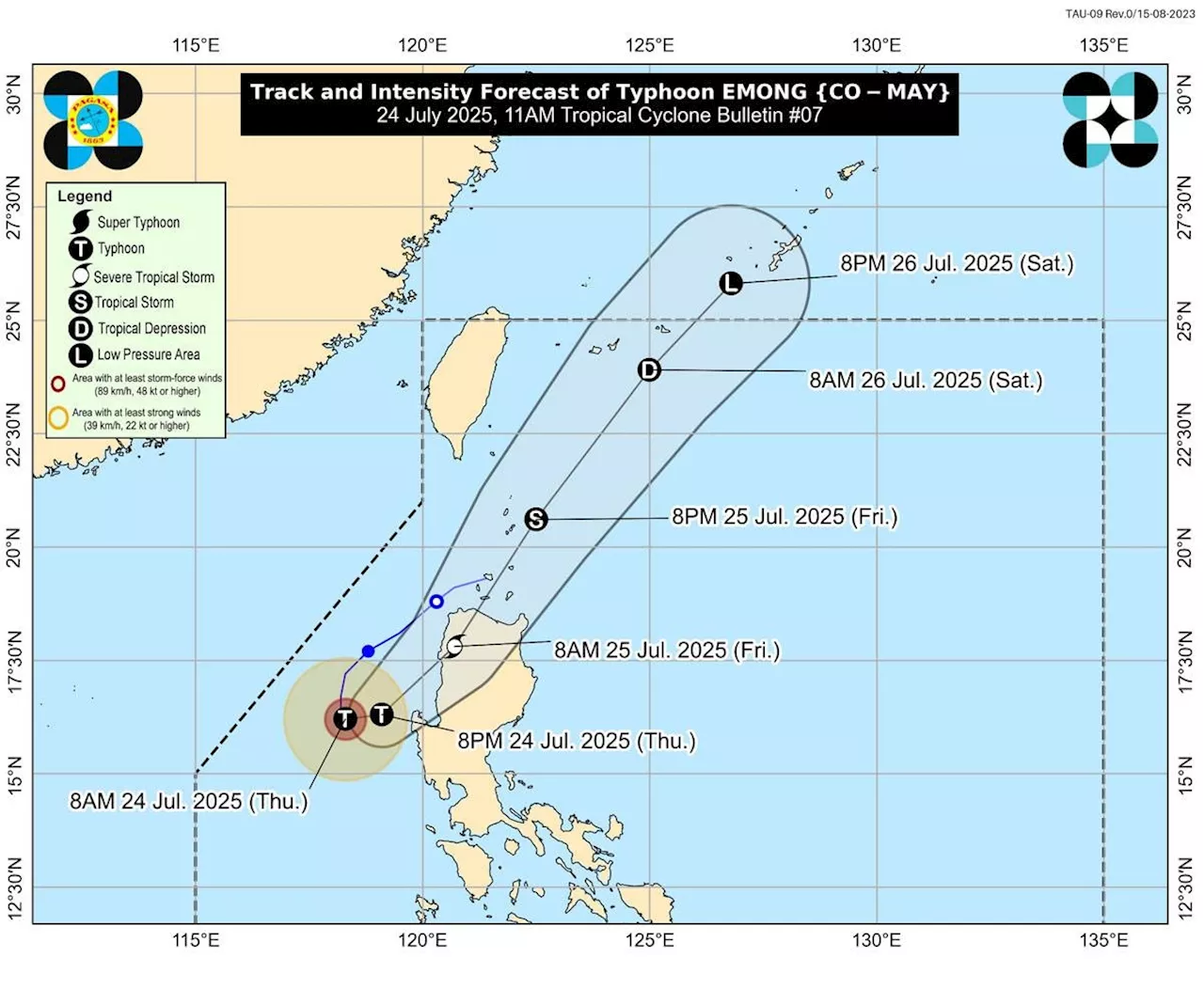 ‘Emong’ intensifies into typhoon; Signal No. 3 still up in Pangasinan, La Union