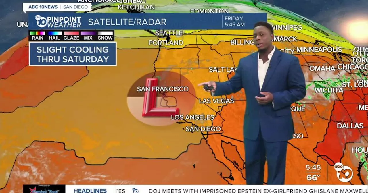 San Diego’s Weather Forecast for Friday, July 25, 2025: Sunny San Diego Friday