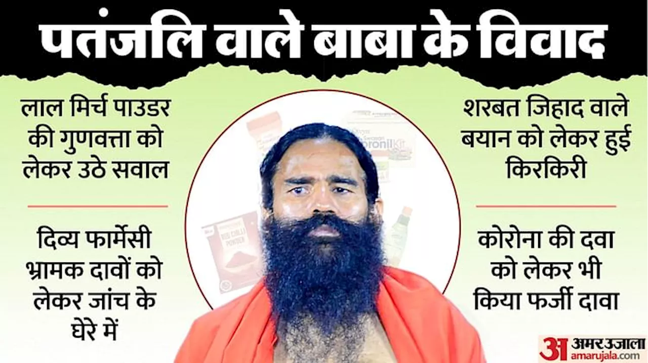 रामदेव हैं कि मानते नहीं: कोरोनिल, शरबत जिहाद से लेकर च्यवनप्राश तक लगी फटकार, पढ़ें पतंजलि के विवादों की सूची