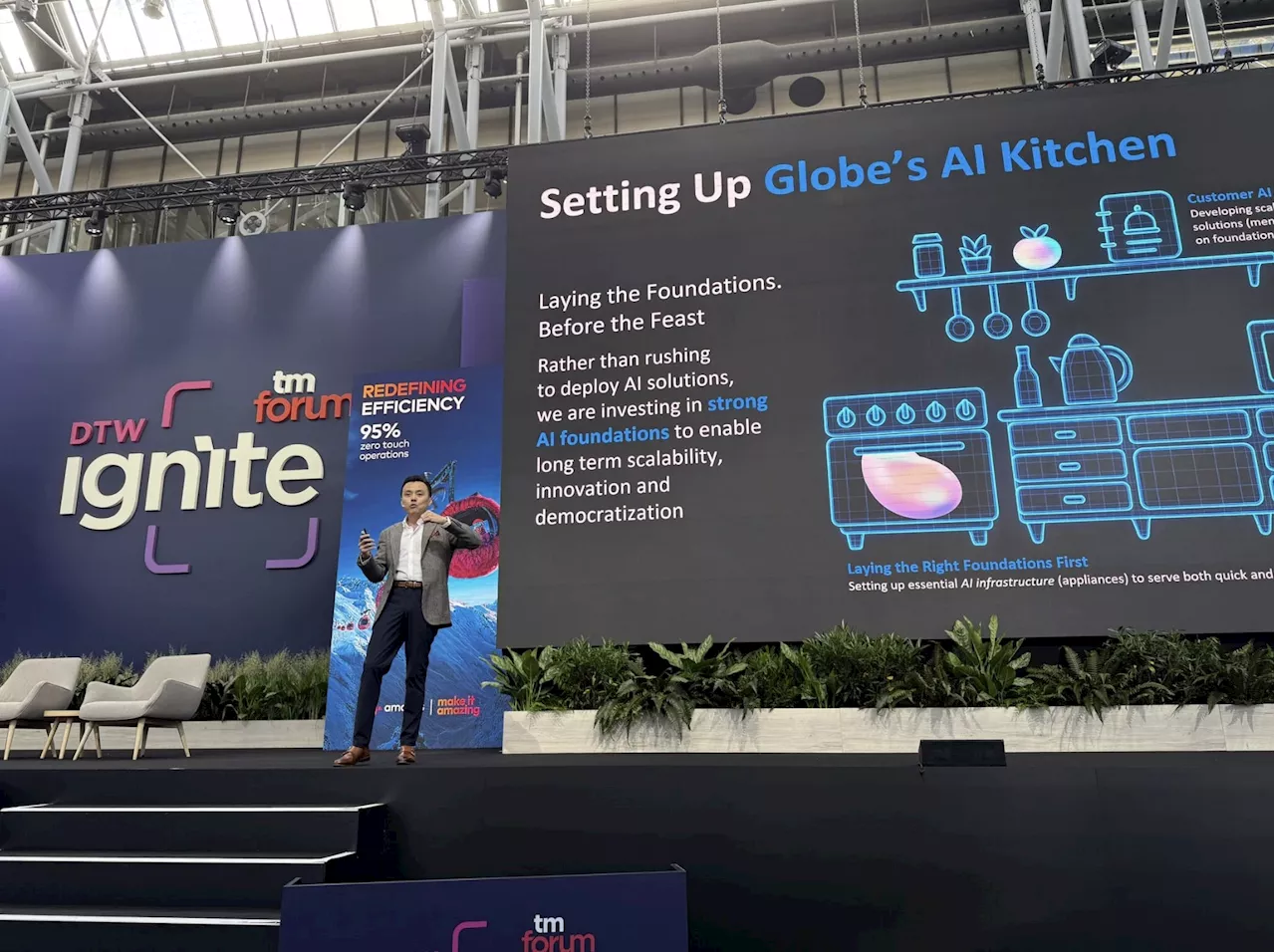 Globe showcases AI leadership at DTW Ignite 2025