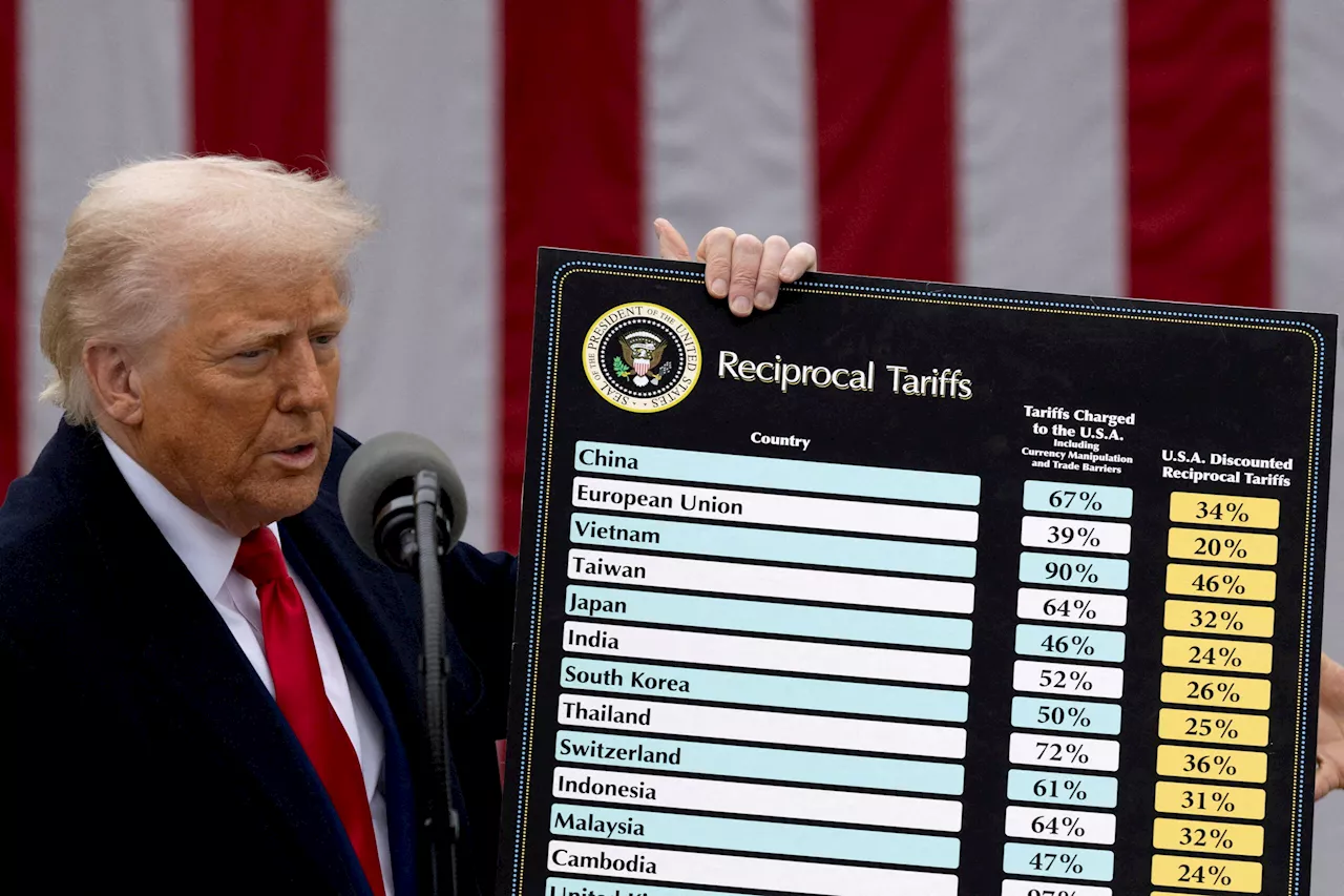 US close to several trade deals, announcements to be made in next days, Bessent says