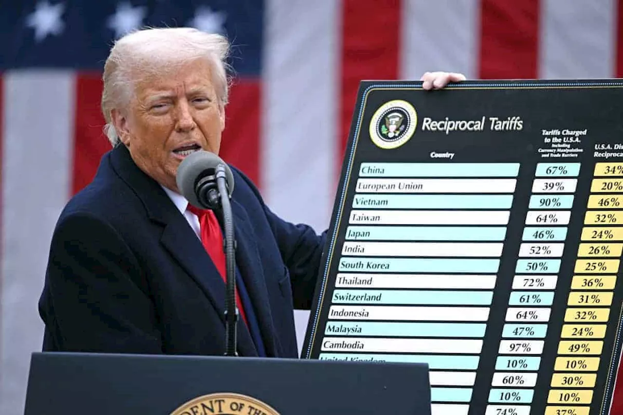 Trump orders tariffs on dozens of countries in push to reshape global trade