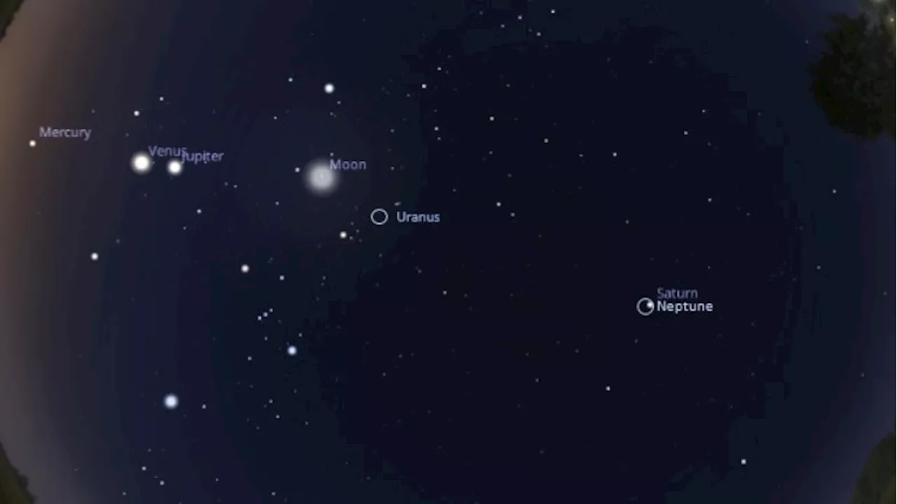 6-planet alignment visible in night sky this August — PAGASA
