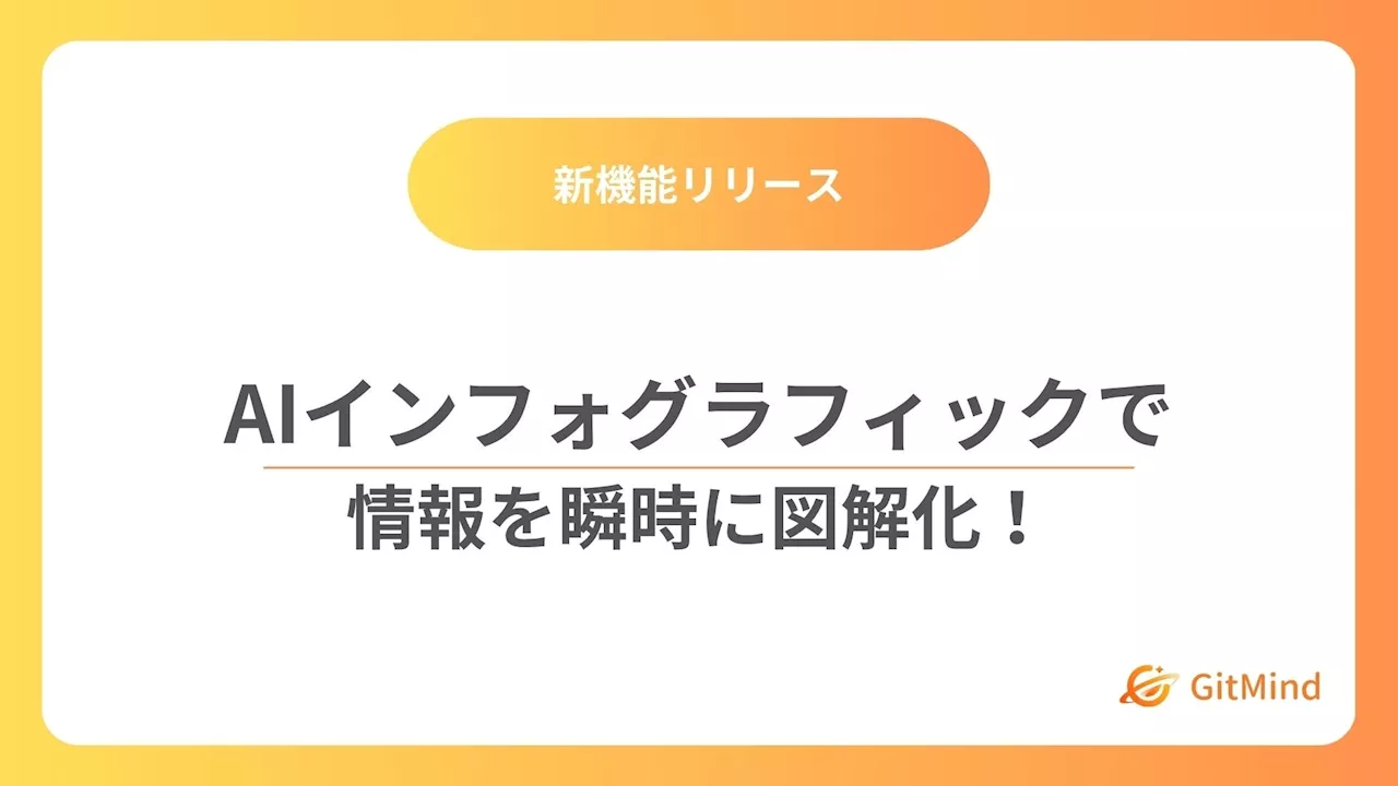 【GitMind】AIが情報を瞬時に図解化！「AIインフォグラフィック」で知識習得と情報共有を革新