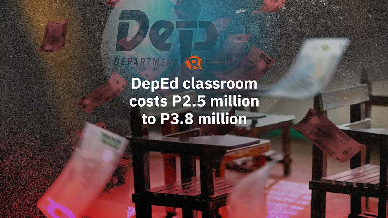 Senators puzzled over P2.5-M cost of each DepEd classroom