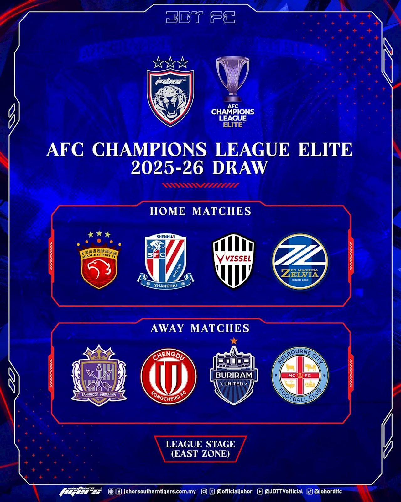 JDT Faces Formidable Foes in ACLE 2025-26 East Zone Group Stage