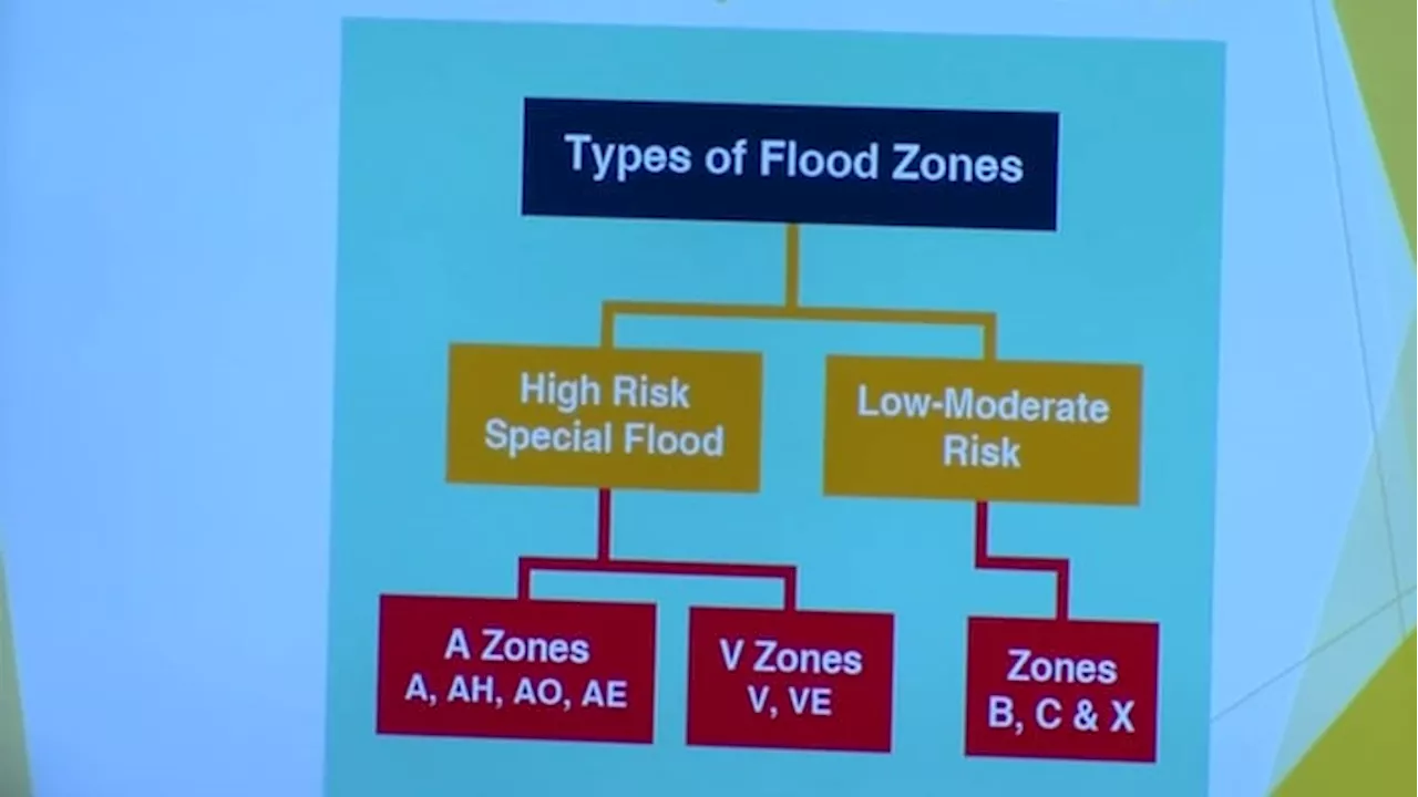 St. Augustine residents have the chance to get federal money to protect against flooding. Here’s how