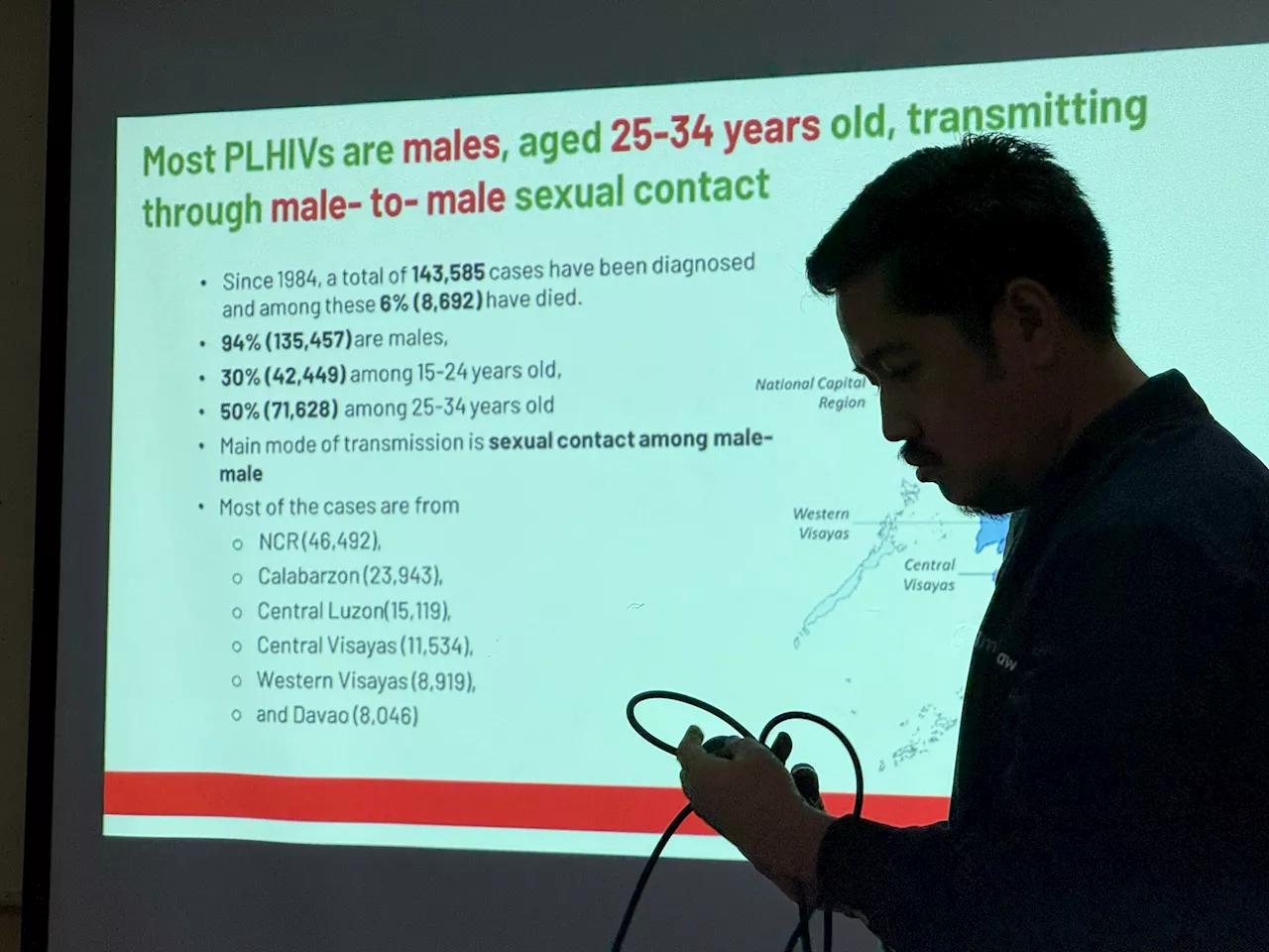 With US aid gone, Cagayan de Oro AIDS support group struggles to survive