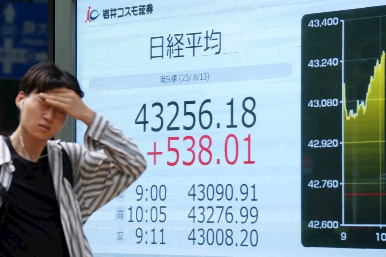 Markets mixed as investors await key Fed speech