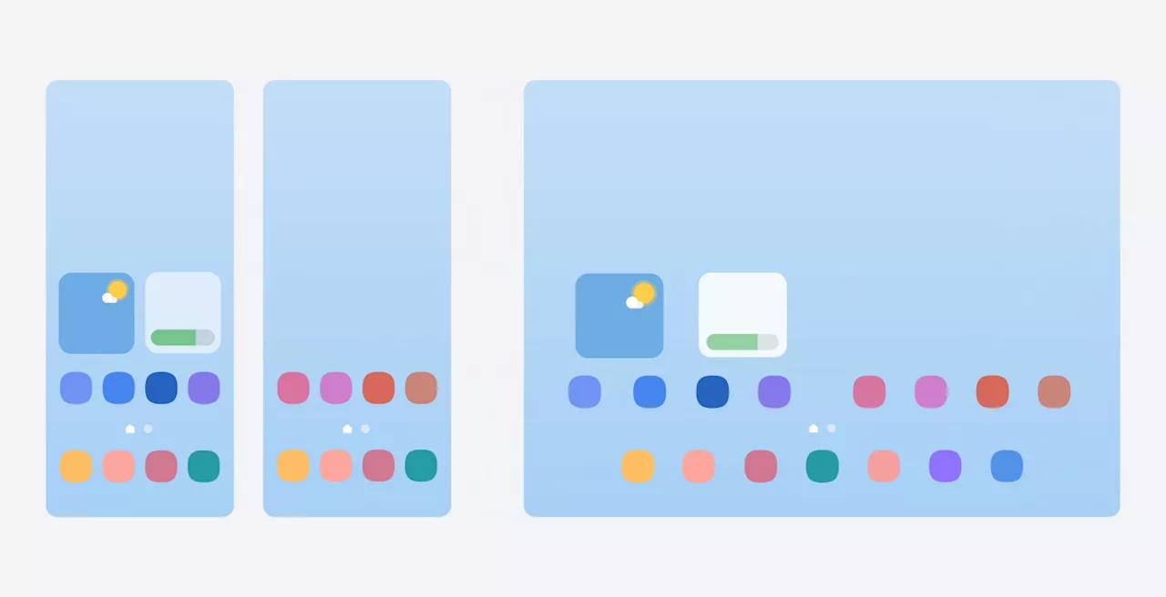 Samsung Tri-Fold To Get Exclusive One UI 8 Features