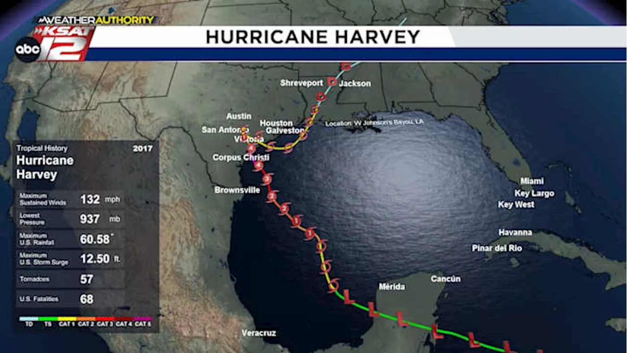 Hurricane Harvey: 8 Years After Devastation, Lessons Remain