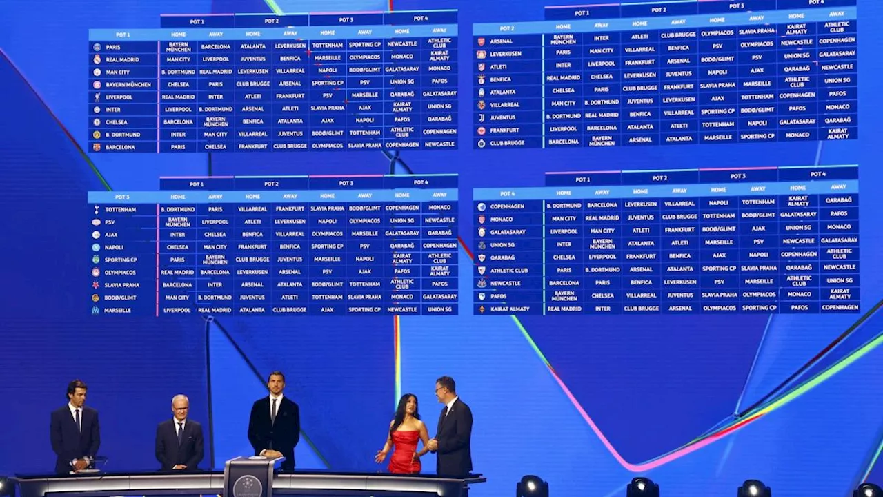 Capello: 'Sorteggio Champions, poteva andar peggio. Il poker italiano agli ottavi è alla portata'